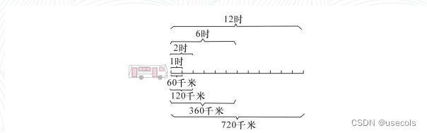 为什么团队合作对篮球技能发展至关重要_1